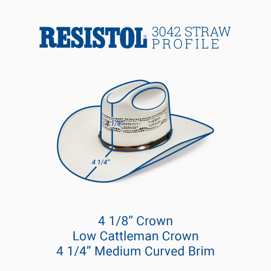 Resistol 7X Anders Natural Straw Western Hat RSANDR-304281