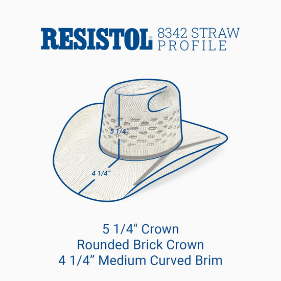 Resistol Men's Everett Tuff Hedeman Natural Cowboy Hat RSEVET-83428K