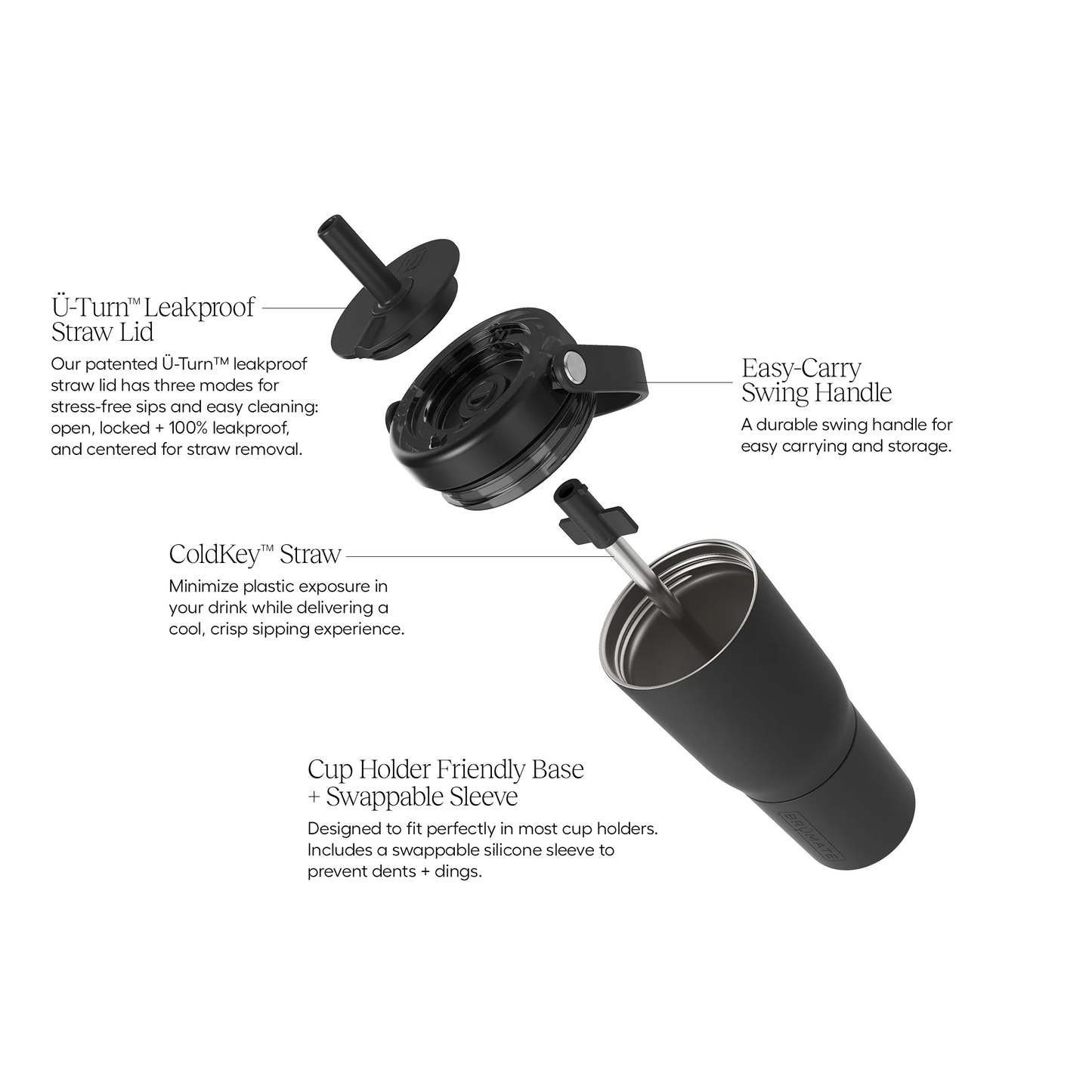 Brümate Resa 35oz Mocha Brown Insulated Tumbler DWRS35MCA